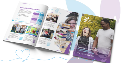 The front cover of the National Care Group Impact Report